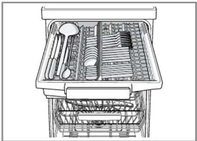BOSCH SPS46IW00D - Unterer Geschirrkorb - 4