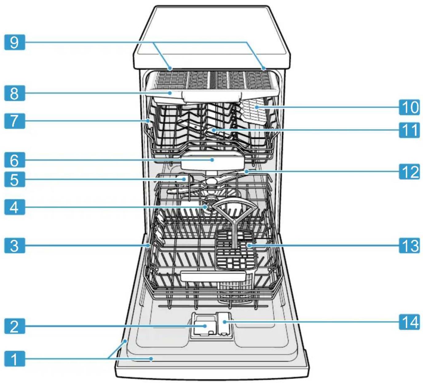 BOSCH SPS46IW00D - Gerät - 1