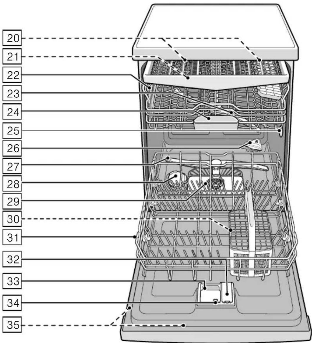 BOSCH SBA88TD06E - 2