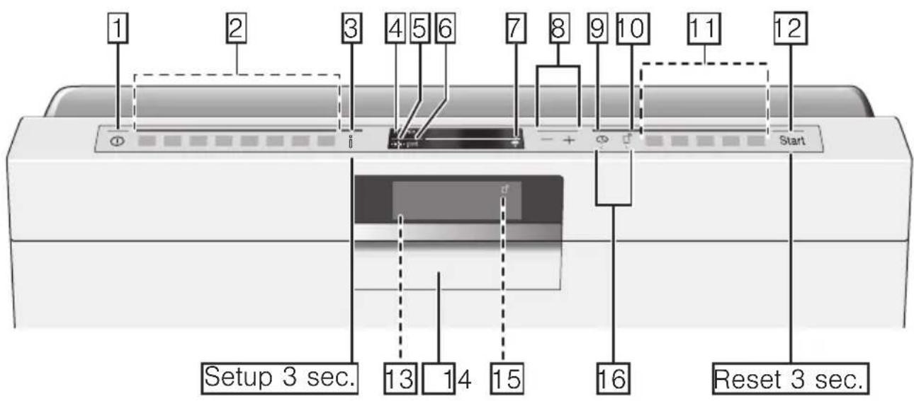 BOSCH SBA88TD06E - 1