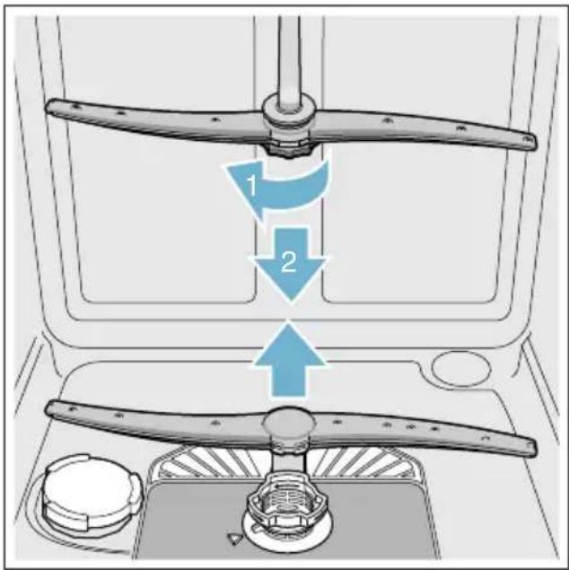 BOSCH SBA88TD06E - Sprüharme - 1