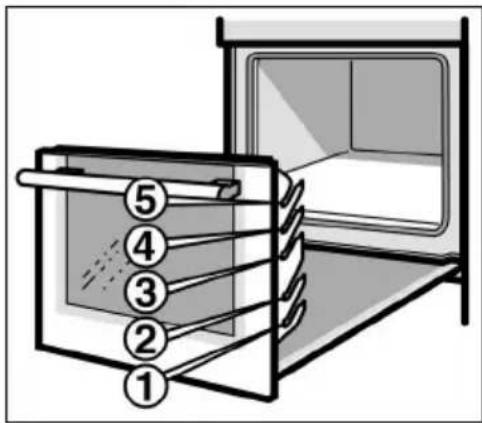SIEMENS HE365560 - Notes - 1