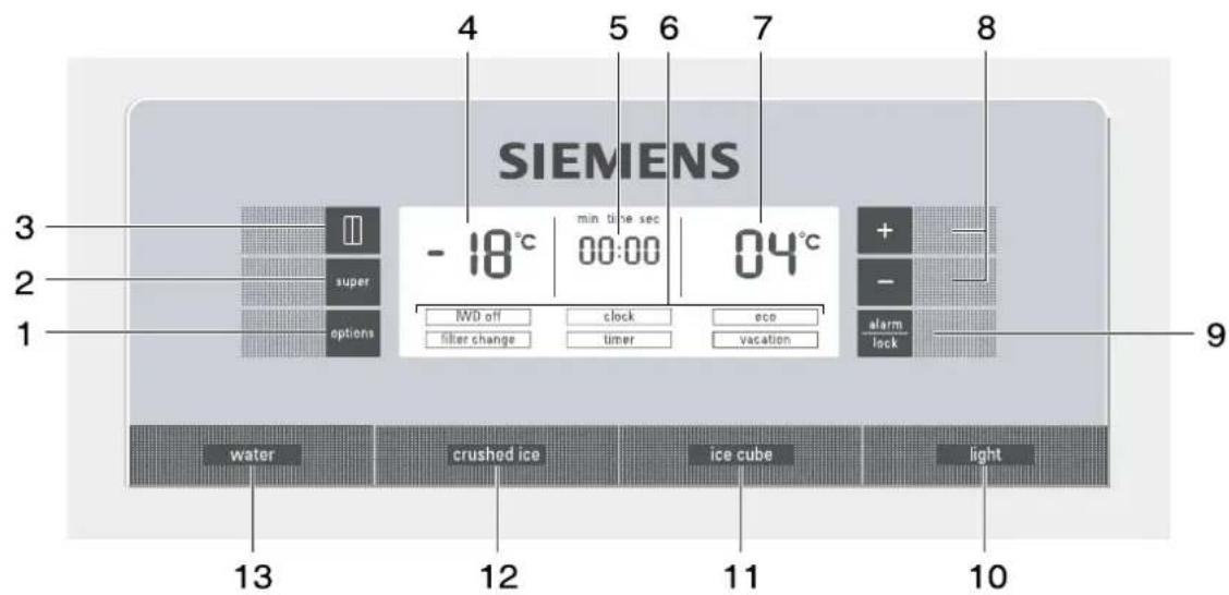 SIEMENS KA92DAI20G - Control and display panel - 1