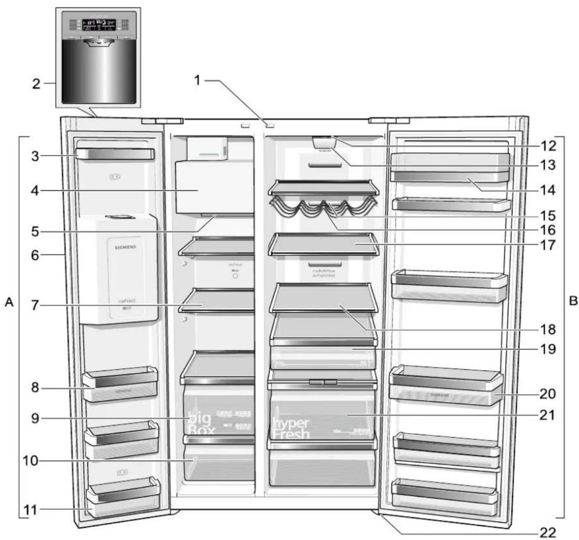 SIEMENS KA92DAI20G - Getting to know your appliance - 1
