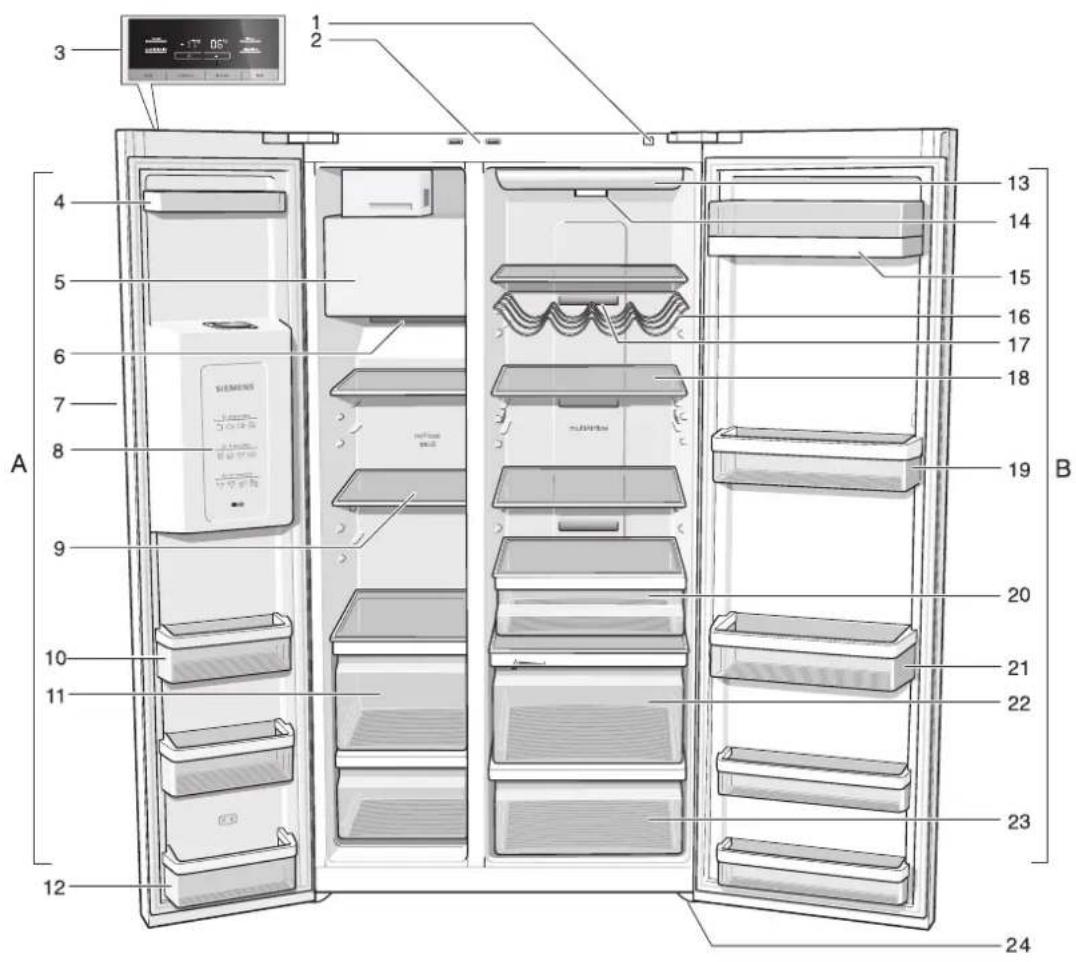 SIEMENS KA62DV00GB - Getting to know your appliance - 1