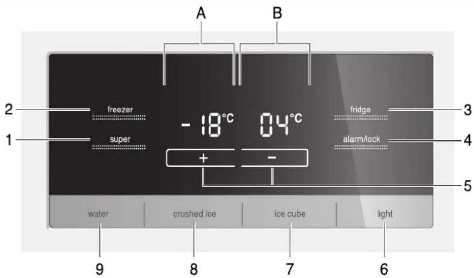 SIEMENS KA62DV00GB - Control and display panel - 1
