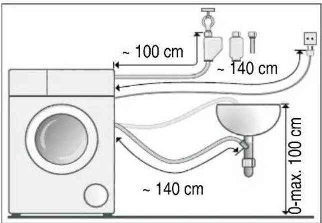 SIEMENS WM14T790ES - Hose and cable lengths - 2