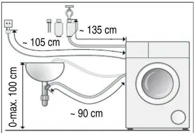 SIEMENS WM14T790ES - Hose and cable lengths - 1