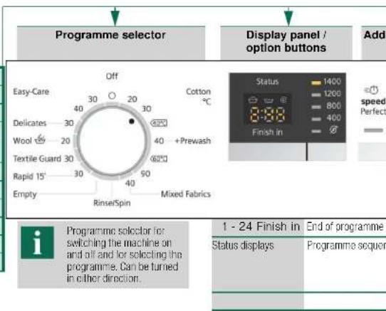 SIEMENS WM14Q390GB - Programmes - 1