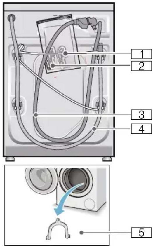 BOSCH WAW325E27 - Lieferumfang - 1