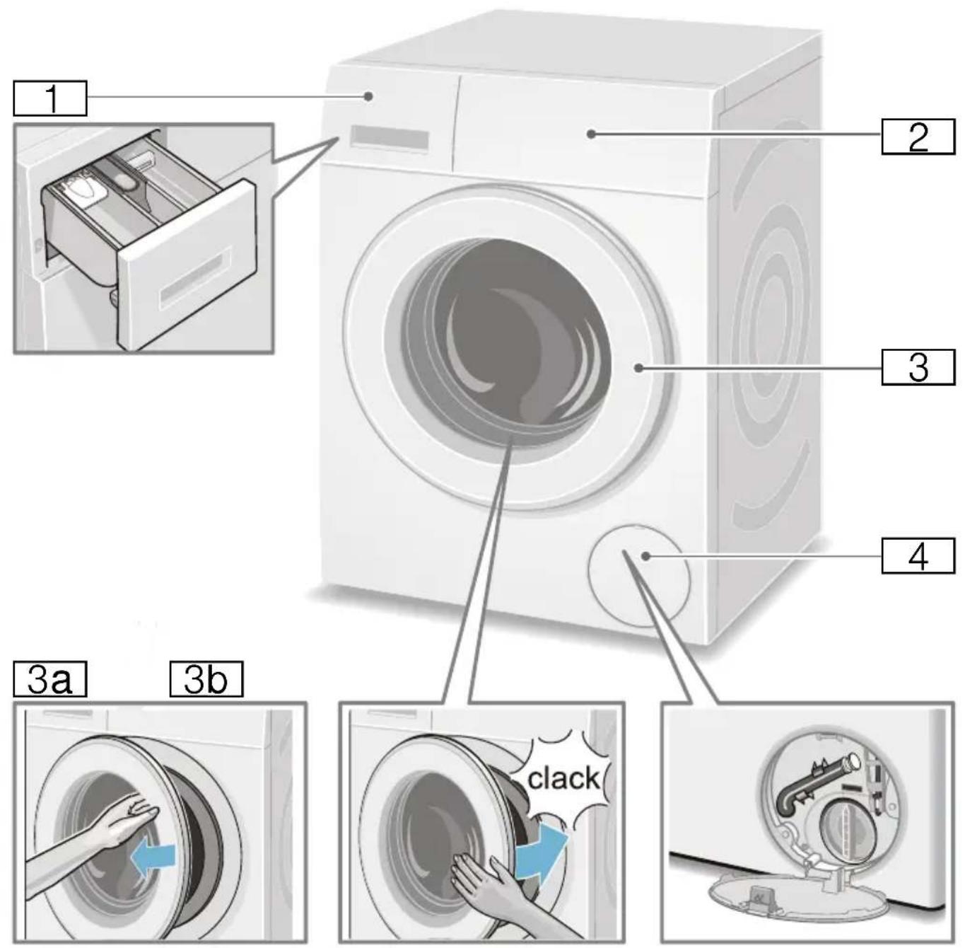 BOSCH WAW325E27 - Waschmaschine - 1