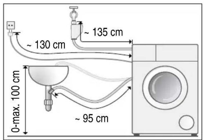 BOSCH WAW325E27 - Schlauch- und Leitungslängen - 1