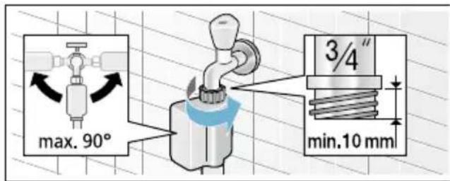 BOSCH WAW325E27 - Anschluss - 1
