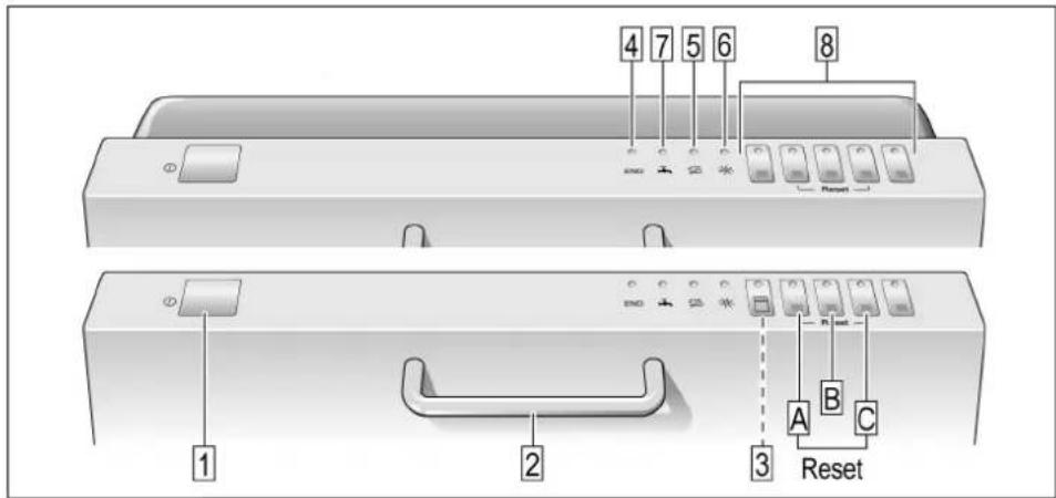 SIEMENS SF64A632 - 1