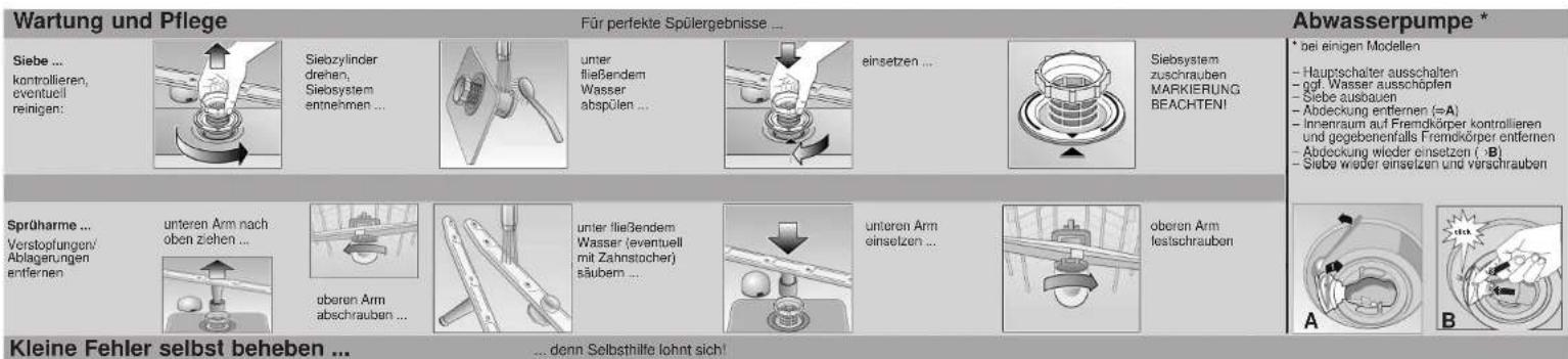 SIEMENS SE53E536EU - Enthärtungsanlage einstellen \* - 1