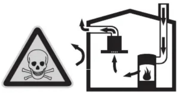 SIEMENS LF958BA60B - RISK OF POISONING - 1