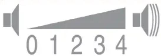 SIEMENS WT43N2G1 - Einstellmodus aktivieren - 2