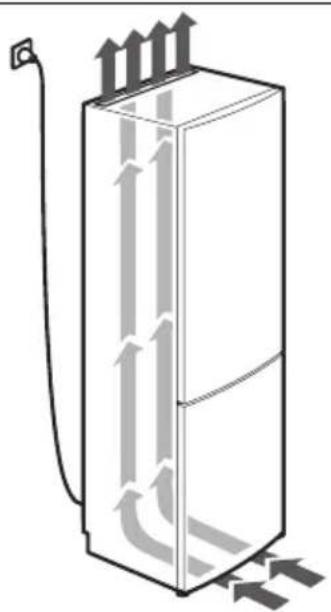 SIEMENS KG39NXW3A - Repair order and advice on faults - 2