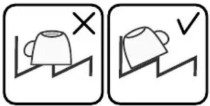 BOSCH SMS46UI03E - Störungstabelle - 2