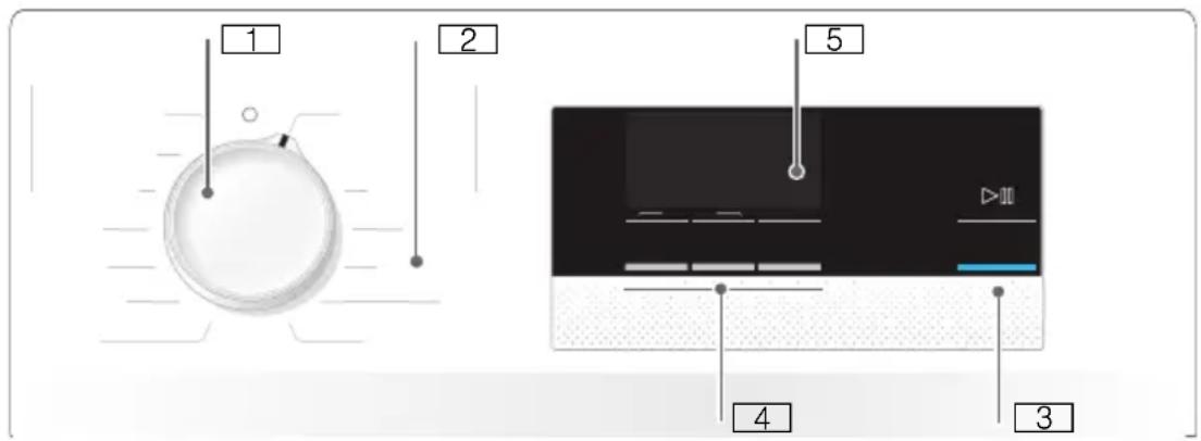 SIEMENS iQ300 WT43H0B0CH - Bedienfeld - 1