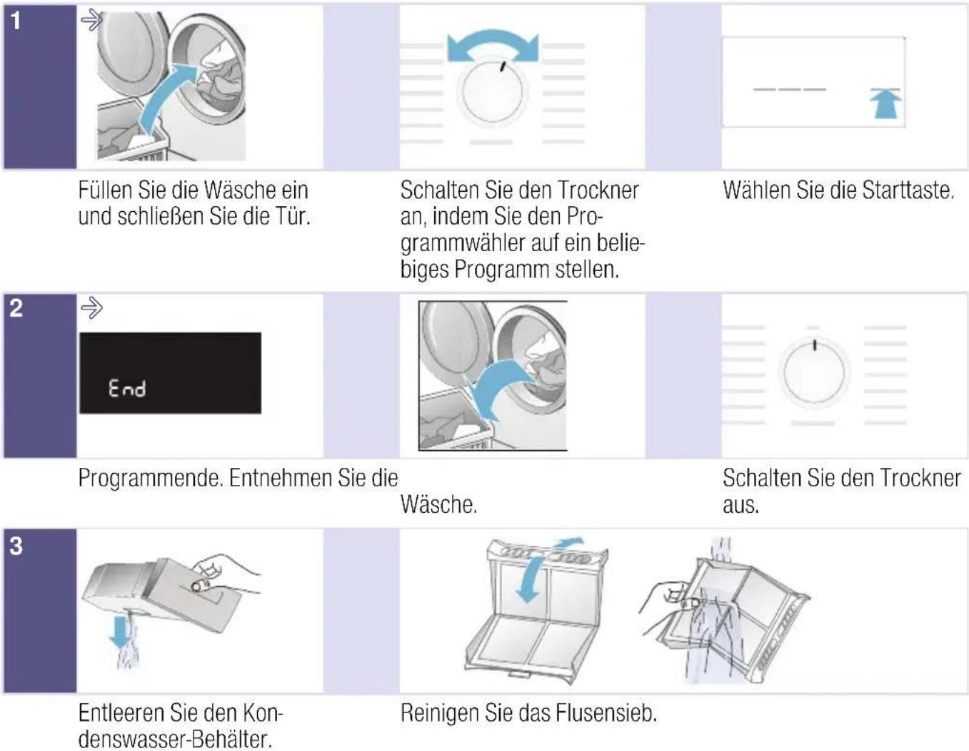 SIEMENS iQ300 WT43H0B0CH - Das Wichtigste in Kürze - 1
