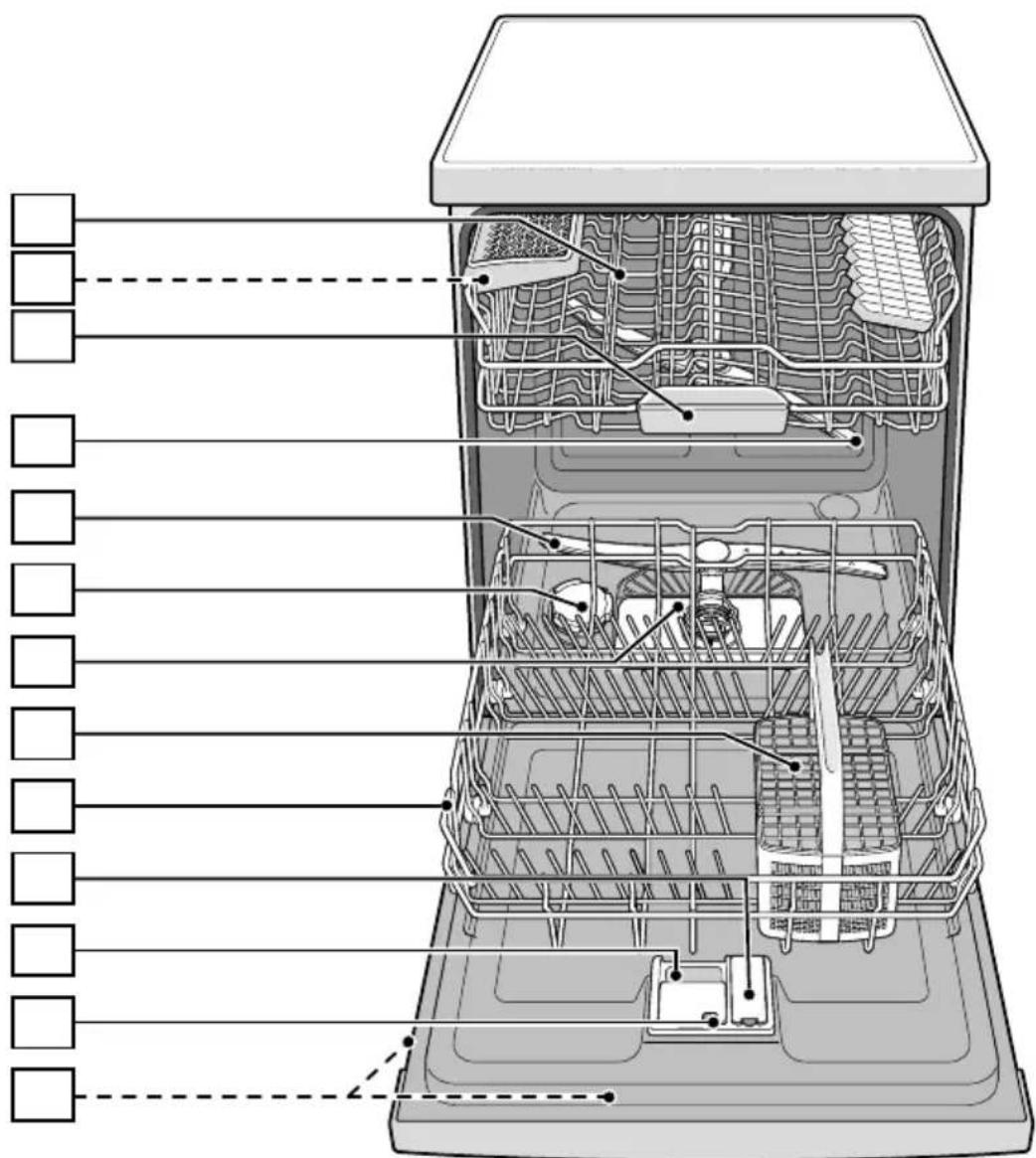 BOSCH SMS53N62EU - 2