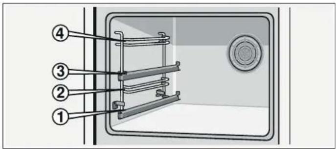 BOSCH HBN232E1L - Einschieben des Zubehörs - 1