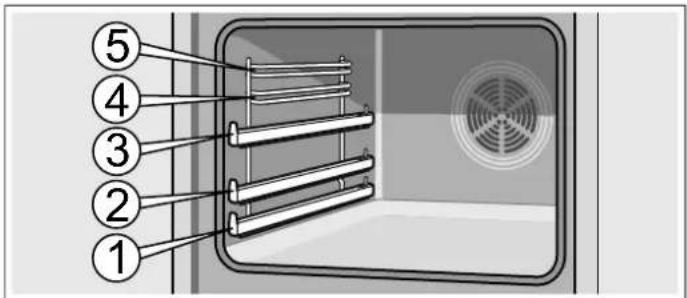 BOSCH HBA24U250 - Zubehör einschieben - 1