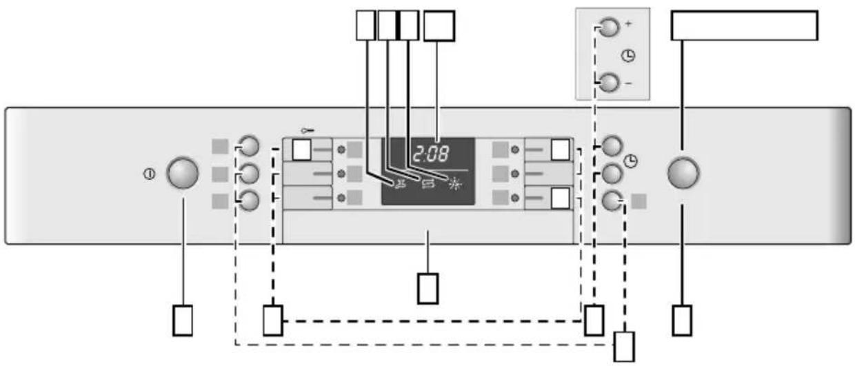 BOSCH SPI53M54EU - 1