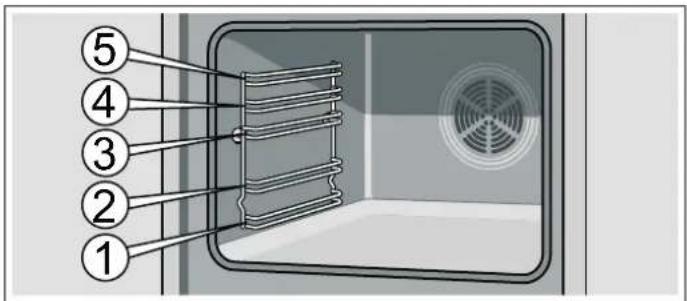 BOSCH HBG73B550J - Zubehör einschieben - 1