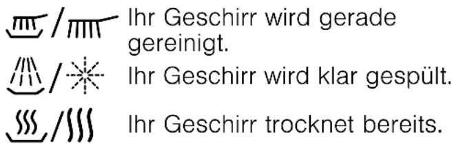 BOSCH SPS69T18EU - Programmablaufanzeige 10 - 1