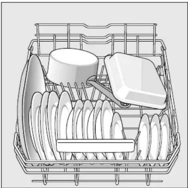 BOSCH SPS69T18EU - Tassen und Gläser - 2
