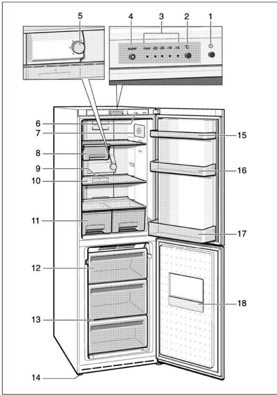 CONSTRUCTA CK268N00 - Kundendienst - 1