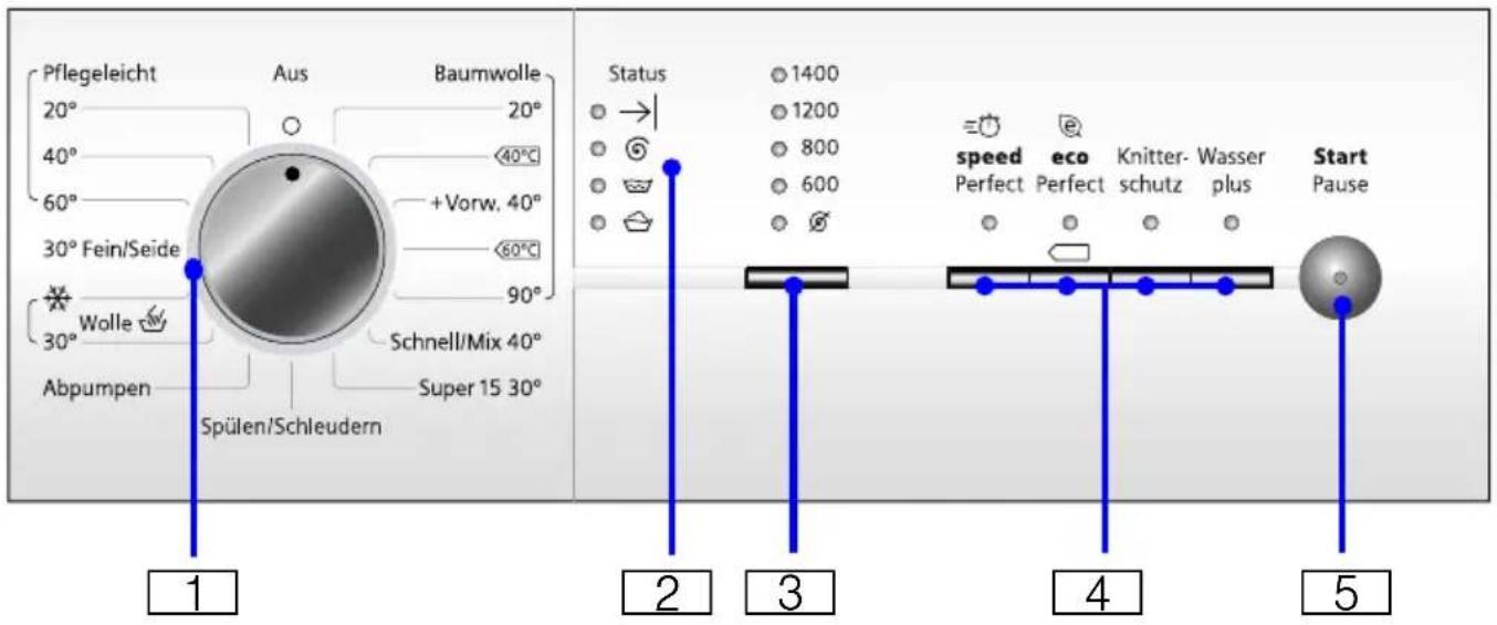 SIEMENS WM14E197 - Bedienfeld - 1