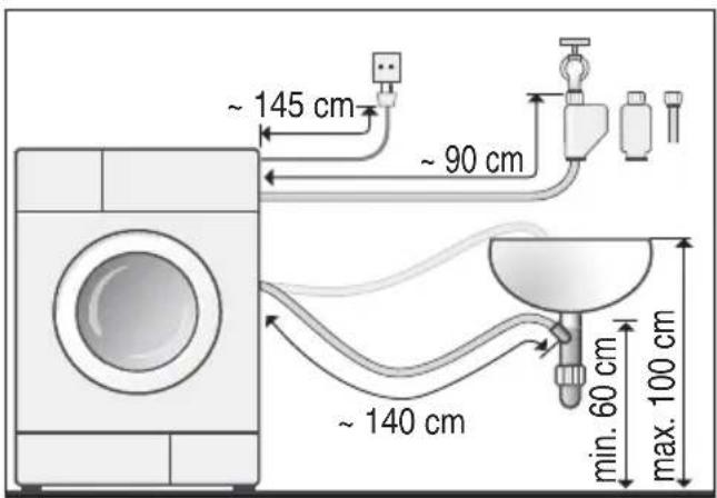 SIEMENS WM14E197 - Schlauch- und Leitungslängen - 2