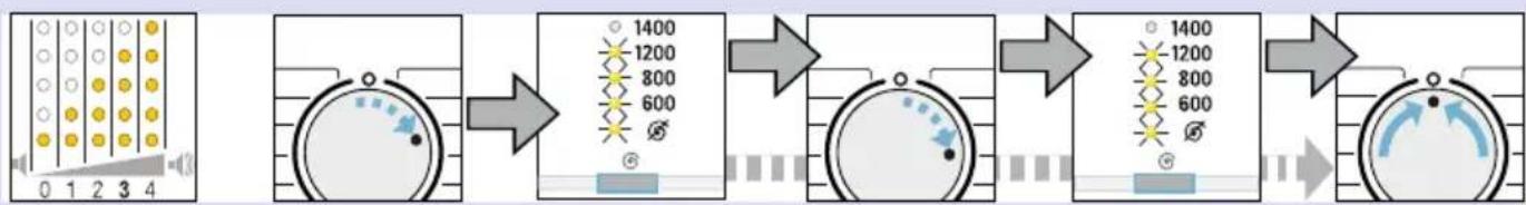 SIEMENS WM14E197 - Signaleinstellung - 3
