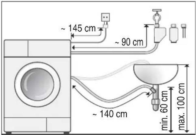 BOSCH WAE283SL - Schlauch- und Leitungslängen - 2