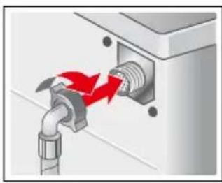 BOSCH WAE283SL - Anschluss - 2