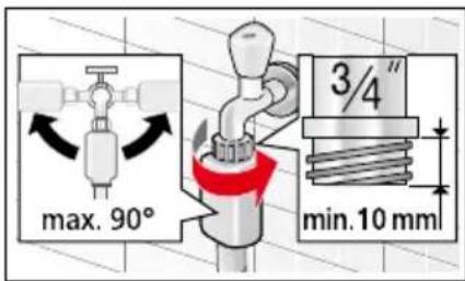 BOSCH WAE283SL - Anschluss - 3