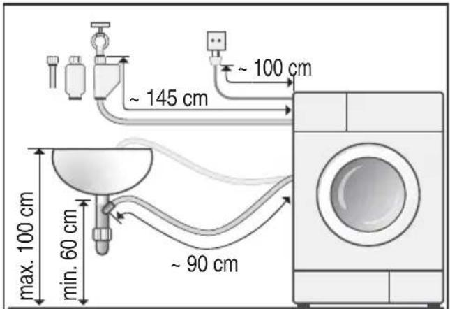 BOSCH WAE283SL - Schlauch- und Leitungslängen - 1