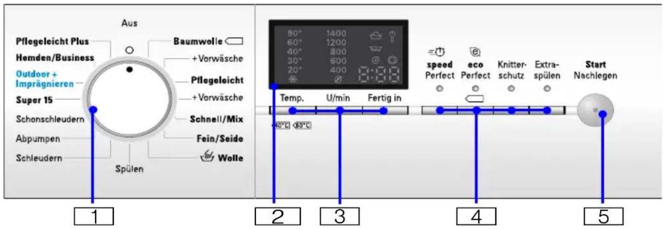 SIEMENS WM14E4S3AT - Bedienfeld - 1