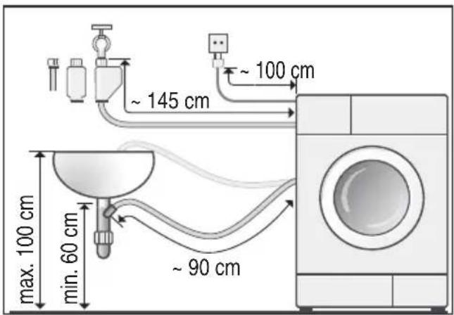 BOSCH WAE28475EX - Schlauch- und Leitungslängen - 1