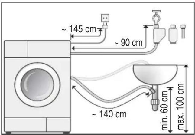 BOSCH WAE28475EX - Schlauch- und Leitungslängen - 2