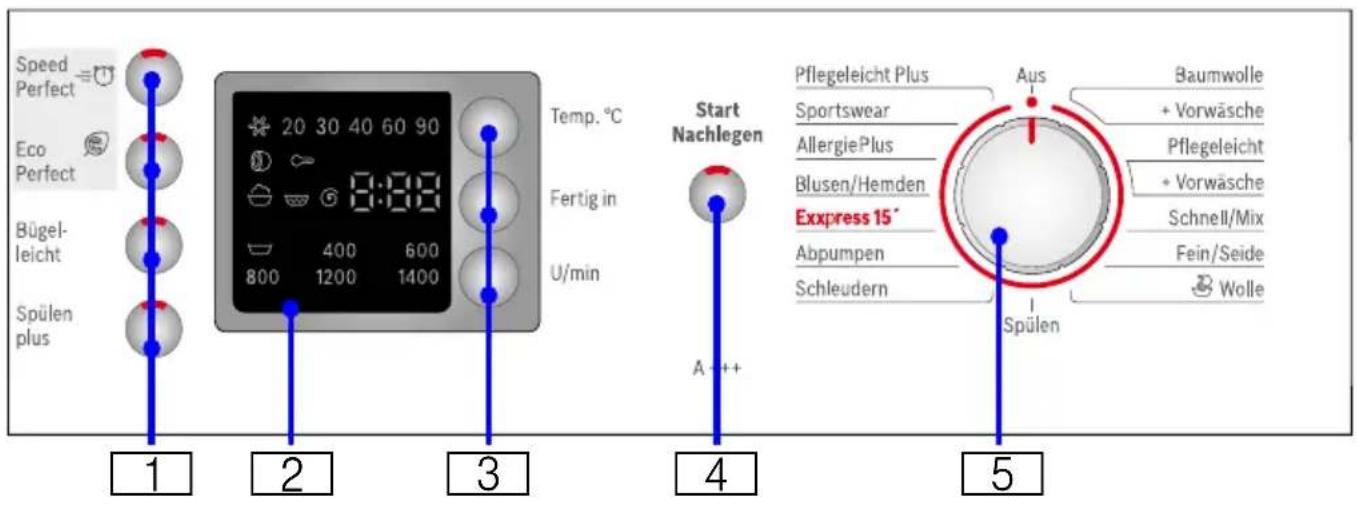 BOSCH WAE28475EX - Bedienfeld - 1