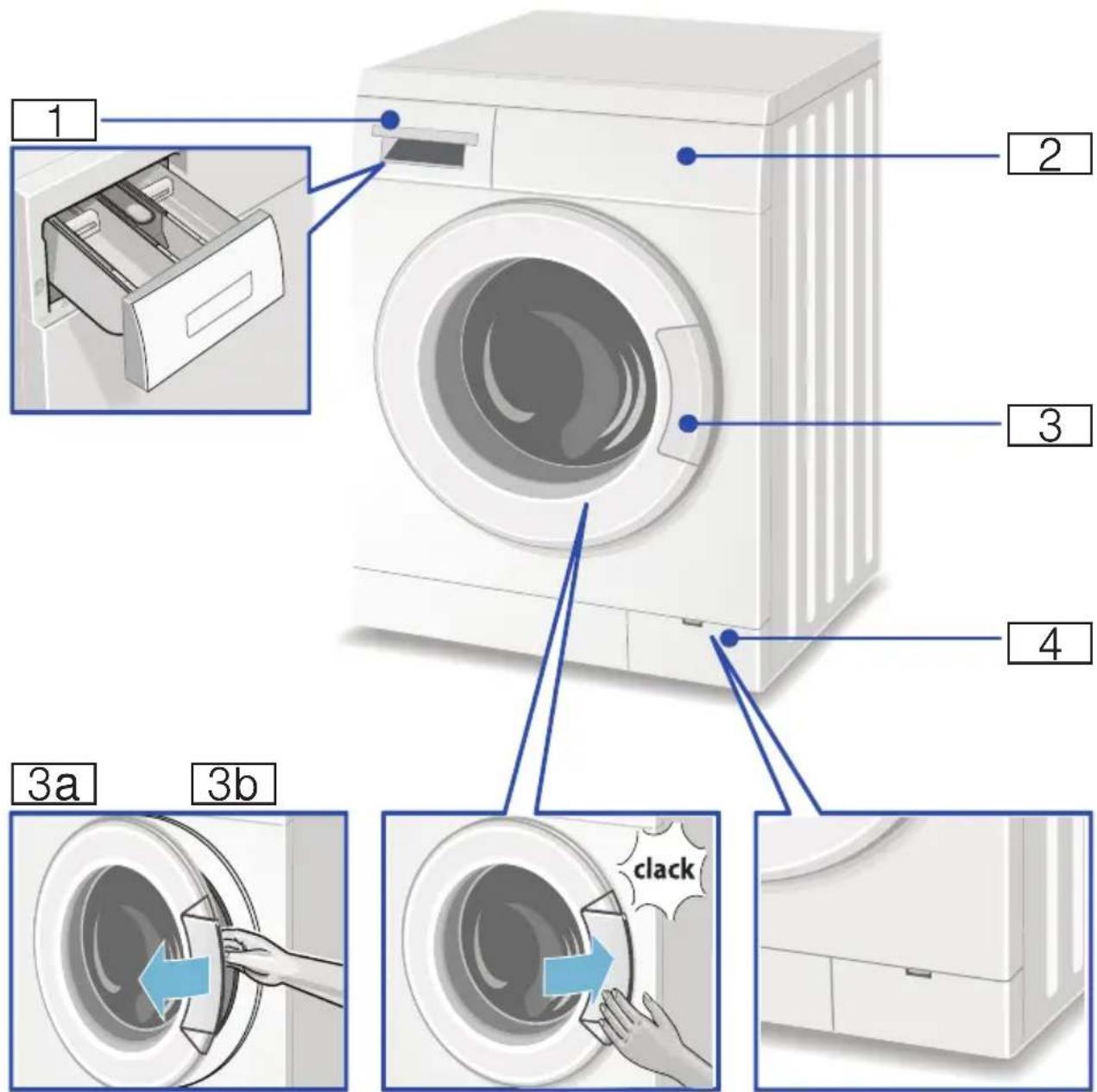 BOSCH WAE28475EX - Gerät kennen lernen - 1