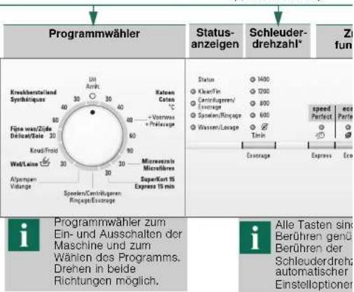 SIEMENS WM14E164FG - Wasserhahn öffnen - 2