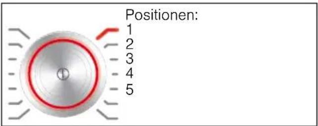 BOSCH WAW285W5 - Geräteeinstellungen - 1