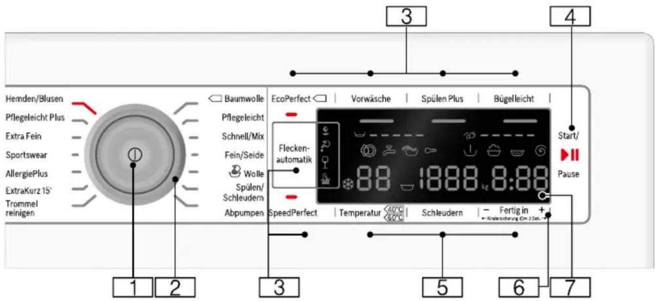 BOSCH WAW285W5 - Bedienfeld - 1