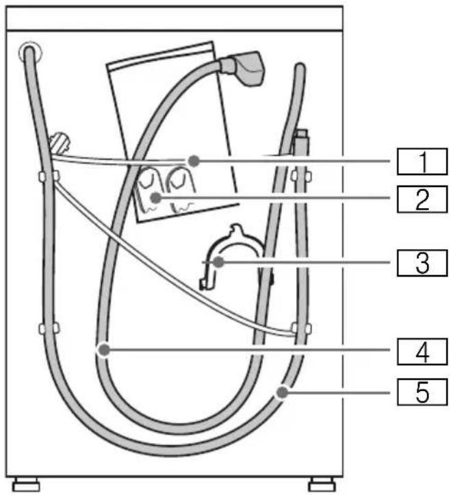 BOSCH WAYH8748 - Gerät vorbereiten - 1