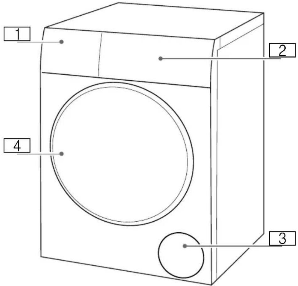 SIEMENS WM4YH748 - Gerät kennen lernen - 1